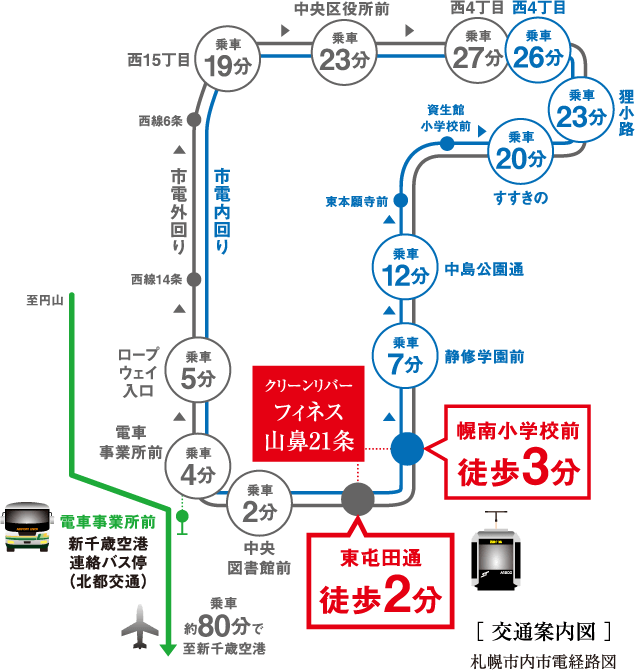 交通案内図 札幌市内市電経路図